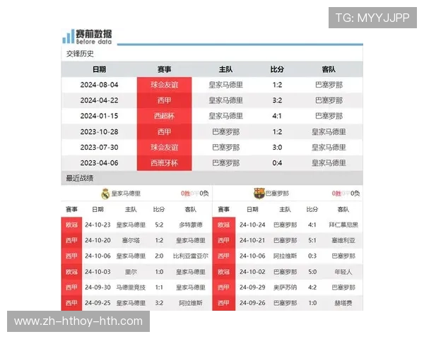 西甲联赛国家德比赛程安排及赛季看点