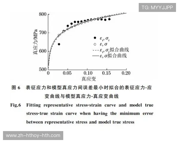 进攻催化剂：从触球力学到战术意识的传球革命